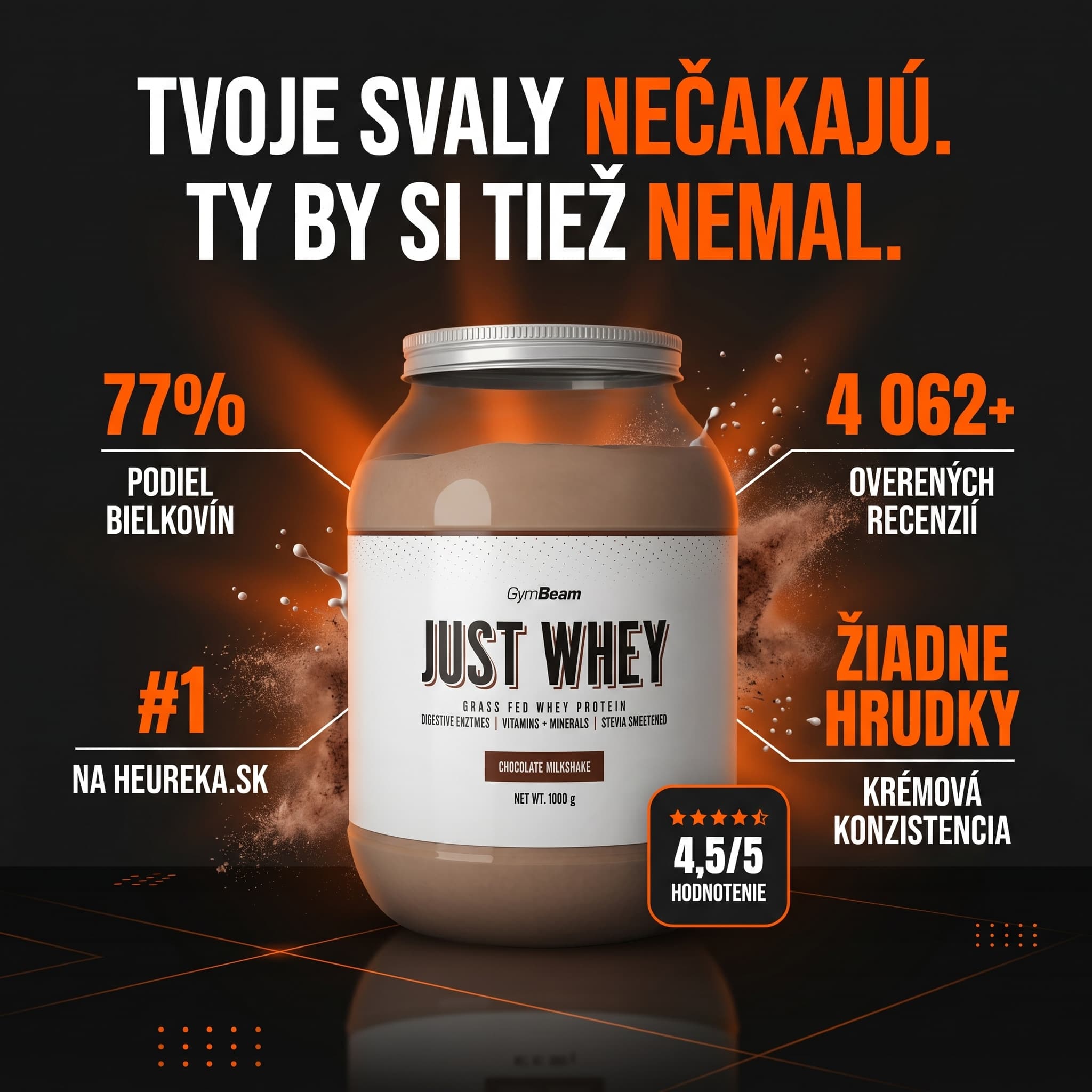 AI reklama · GymBeam, štatistiky produktu
